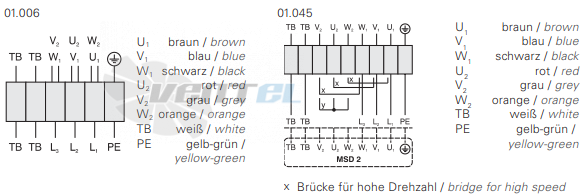 Rosenberg DHW 500-6 D - описание, технические характеристики, графики